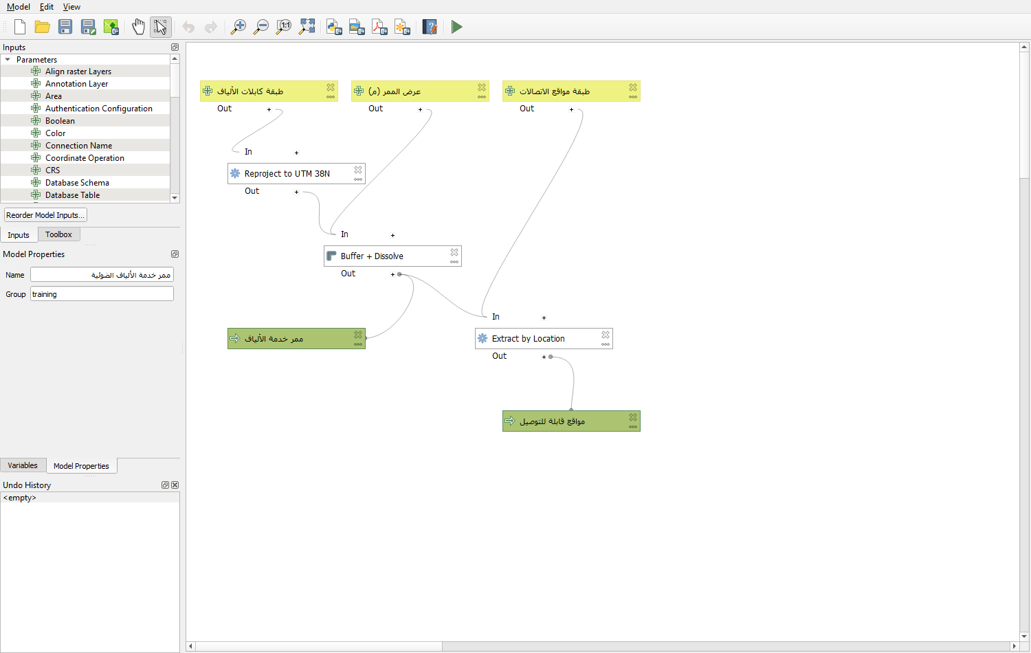 النموذج في Model Designer: ثلاثة مدخلات، ثم Reproject ← Buffer + Dissolve ← Extract by Location، ومخرجان