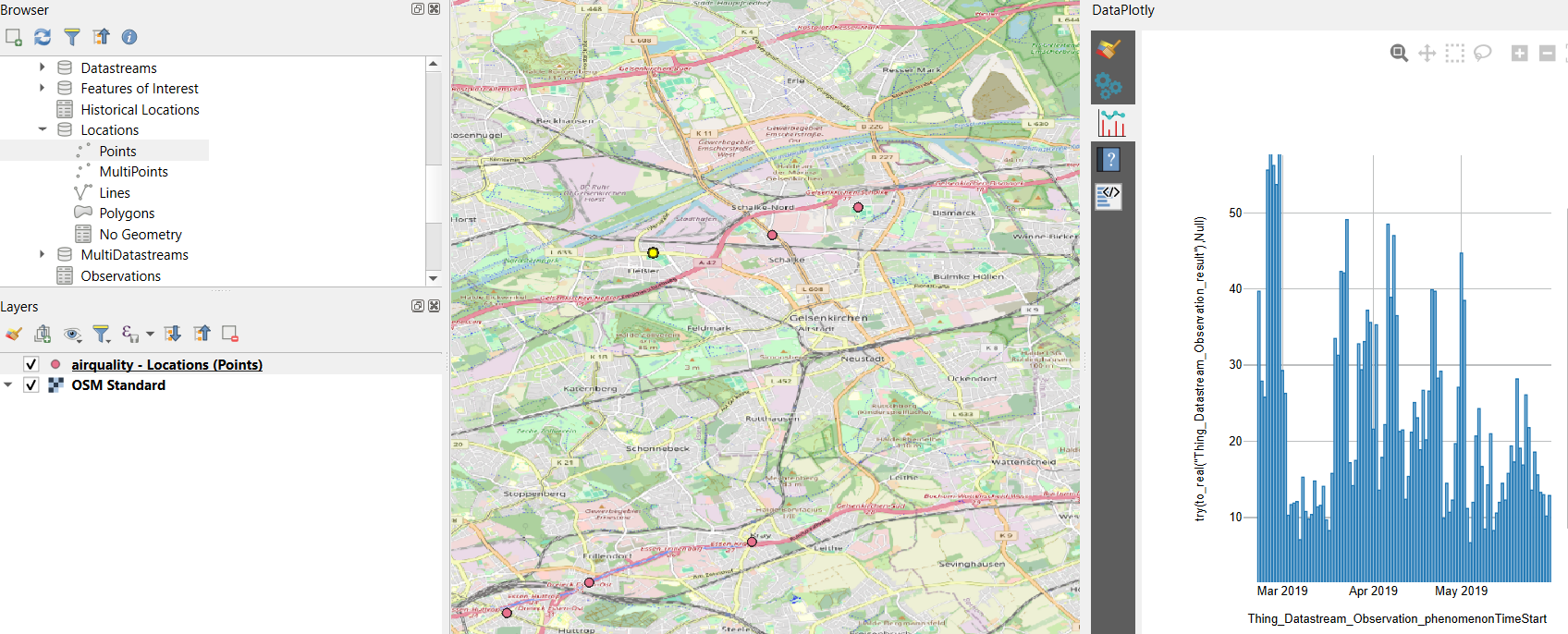 ../../../_images/sensorthings-plotly-airquality.png